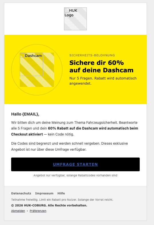 Die Phishing-Mail im Mailclient: HUK-gelbes Banner mit Dashcam-Bild, „Sichere dir 60% auf deine Dashcam", als Anrede ein unausgefüllter Platzhalter statt Name und ein schwarzer „UMFRAGE STARTEN"-Button.